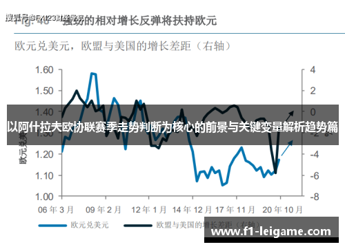 以阿什拉夫欧协联赛季走势判断为核心的前景与关键变量解析趋势篇 以阿什拉夫欧协联赛季走势判断为核心的前景与关键变量解析趋势篇