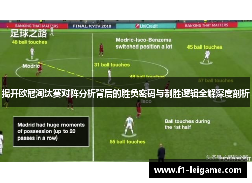 揭开欧冠淘汰赛对阵分析背后的胜负密码与制胜逻辑全解深度剖析