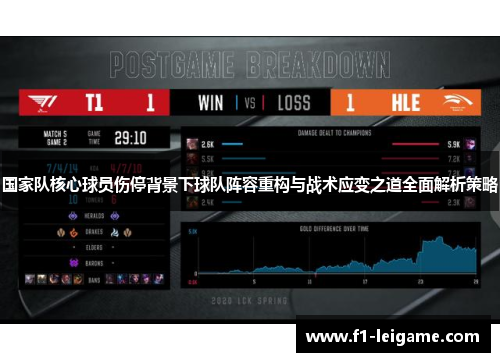 国家队核心球员伤停背景下球队阵容重构与战术应变之道全面解析策略 国家队核心球员伤停背景下球队阵容重构与战术应变之道全面解析策略