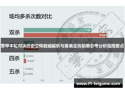 意甲本轮对决历史交锋数据解析与赛果走势前瞻参考分析指南要点